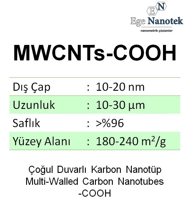 Çoğul Duvarlı Karbon Nanotüp-COOH ilaveli MWCNT-COOH Dış Çap:10-20 nm Uzunluk:10-30 mikron