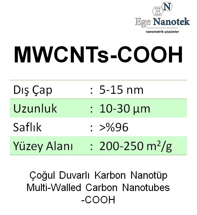 Çoğul Duvarlı Karbon Nanotüp-COOH ilaveli MWCNT-COOH Dış Çap:5-15 nm Uzunluk:10-30 mikron