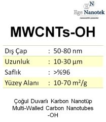 Çoğul Duvarlı Karbon Nanotüp-OH kaplı MWCNT-OH Dış Çap:50-80 nm Uzunluk:10-30 mikron %96
