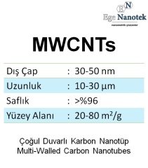 Çoğul Duvarlı Karbon Nanotüp MWCNT Dış Çap:30-50 nm Uzunluk:10-30 mikron 20-80 m2/g %96