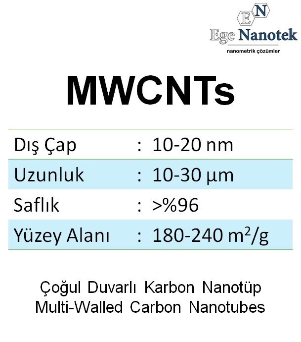 Çoğul Duvarlı Karbon Nanotüp MWCNT Dış Çap:10-20 nm Uzunluk:10-30 mikron 180-240 m2/g %96