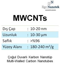 Çoğul Duvarlı Karbon Nanotüp MWCNT Dış Çap:10-20 nm Uzunluk:10-30 mikron 180-240 m2/g %96