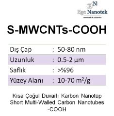 Kısa Çoğul Duvarlı Karbon Nanotüp-COOH Short-MWCNT-COOH Dış Çap:50-80 nm Uzunluk:0.5-2 mikron 10-70 m2/g %96