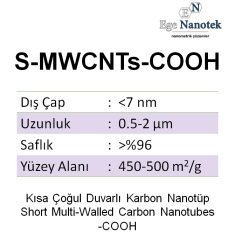 Kısa Çoğul Duvarlı Karbon Nanotüp-COOH Short-MWCNT-COOH Dış Çap:7 nm Uzunluk:0.5-2 mikron 450-500 m2/g %96