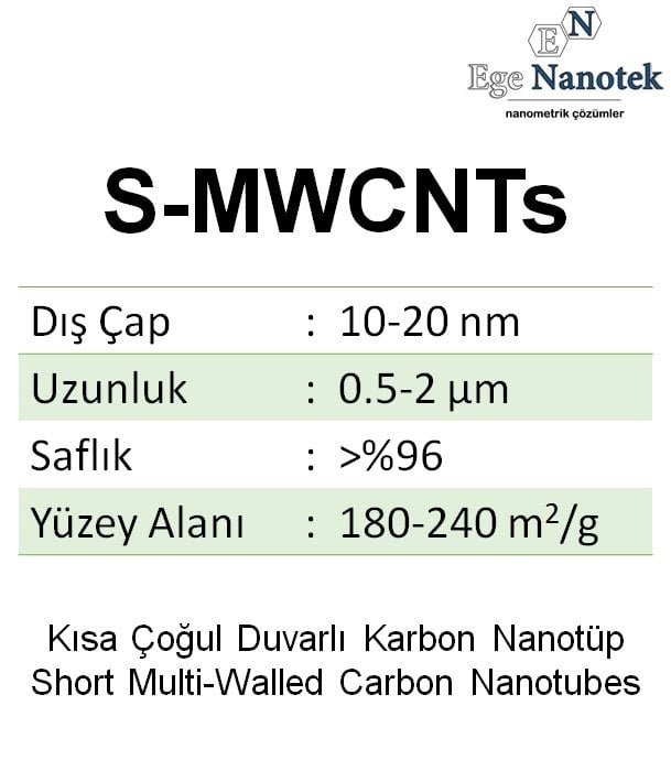Kısa Çoğul Duvarlı Karbon Nanotüp Short-MWCNT Dış Çap:10-20 nm Uzunluk:0.5-2 mikron 180-240 m2/g %96
