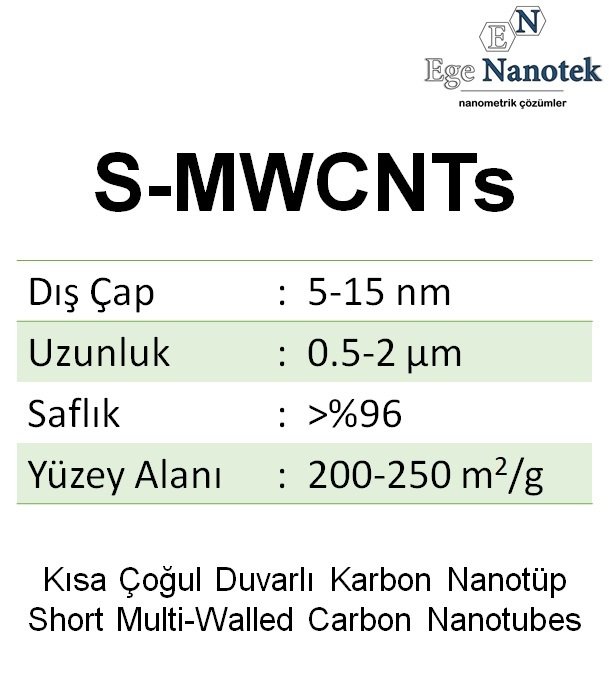 Kısa Çoğul Duvarlı Karbon Nanotüp Short-MWCNT Dış Çap:5-15 nm Uzunluk:0.5-2 mikron 200-250 m2/g %96