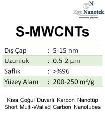 Kısa Çoğul Duvarlı Karbon Nanotüp Short-MWCNT Dış Çap:5-15 nm Uzunluk:0.5-2 mikron 200-250 m2/g %96