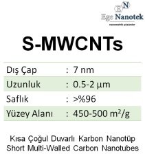 Kısa Çoğul Duvarlı Karbon Nanotüp Short-MWCNT Dış Çap:7 nm Uzunluk:0.5-2 mikron 450-500 m2/g %96