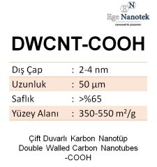 Çift Duvarlı Karbon Nanotüp-COOH SWCNT-COOH Dış Çap:2-4 nm Uzunluk:50 mikron 350-550 m2/g %65