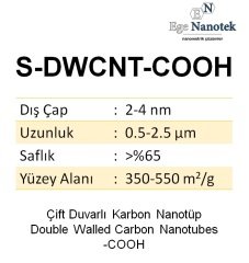 Kısa Çift Duvarlı Karbon Nanotüp-COOH Short-SWCNT-COOH Dış Çap:2-4 nm Uzunluk:0.5-2.5 mikron 350-550 m2/g %65