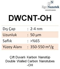 Çift Duvarlı Karbon Nanotüp-OH SWCNT-OH Dış Çap:2-4 nm Uzunluk:50 mikron 350-550 m2/g %65