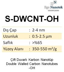 Kısa Çift Duvarlı Karbon Nanotüp-OH Short-SWCNT-OH Dış Çap:2-4 nm Uzunluk:0.5-2.5 mikron 350-550 m2/g %65