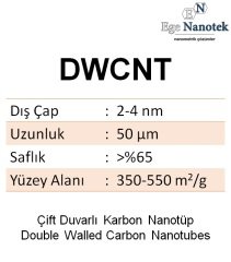 Çift Duvarlı Karbon Nanotüp DWCNT Dış Çap:2-4 nm Uzunluk:50 mikron 350-550 m2/g %65