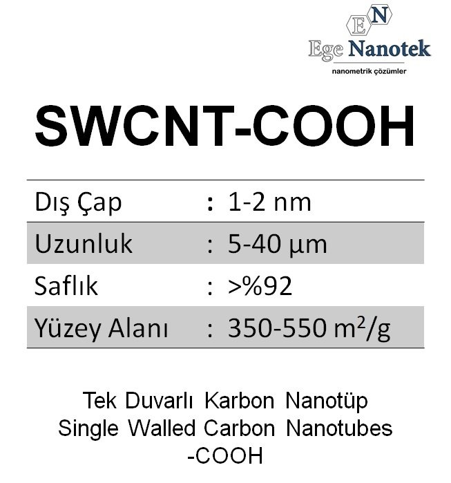 Tek Duvarlı Karbon Nanotüp-COOH SWCNT-COOH Dış Çap:1-2 nm Uzunluk:5-40 mikron 350-550 m2/g %92