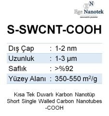 Kısa Tek Duvarlı Karbon Nanotüp-COOH Short-SWCNT-COOH Dış Çap:1-2 nm Uzunluk:1-3 mikron 350-550 m2/g %92