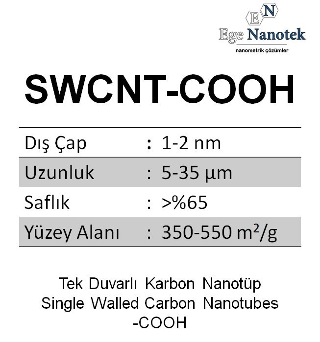 Tek Duvarlı Karbon Nanotüp-COOH SWCNT-COOH Dış Çap:1-2 nm Uzunluk:5-35 mikron 350-550 m2/g %65