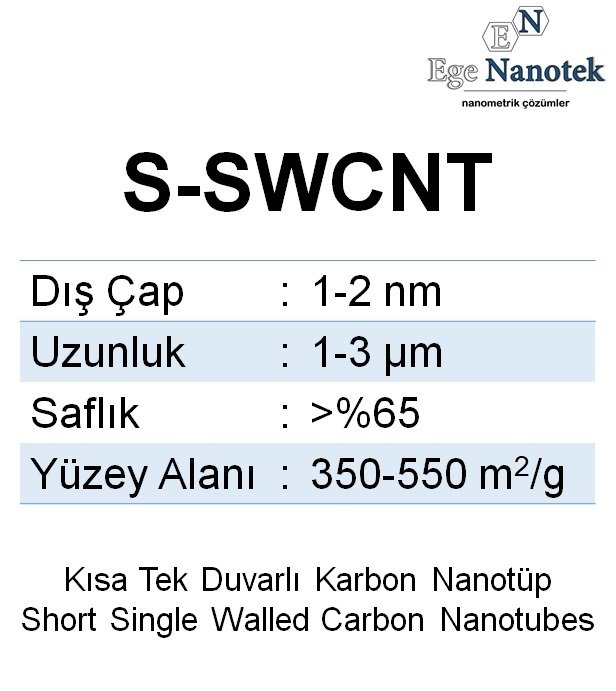 Kısa Tek Duvarlı Karbon Nanotüp Short-SWCNT Dış Çap:1-2 nm Uzunluk:1-3 mikron 350-550 m2/g %65