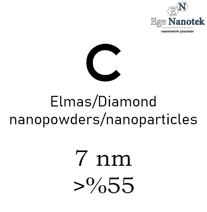 Nano Diamond Tozu Nano Elmas Tozu 7 nm %55