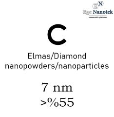 Nano Diamond Tozu Nano Elmas Tozu 7 nm %55