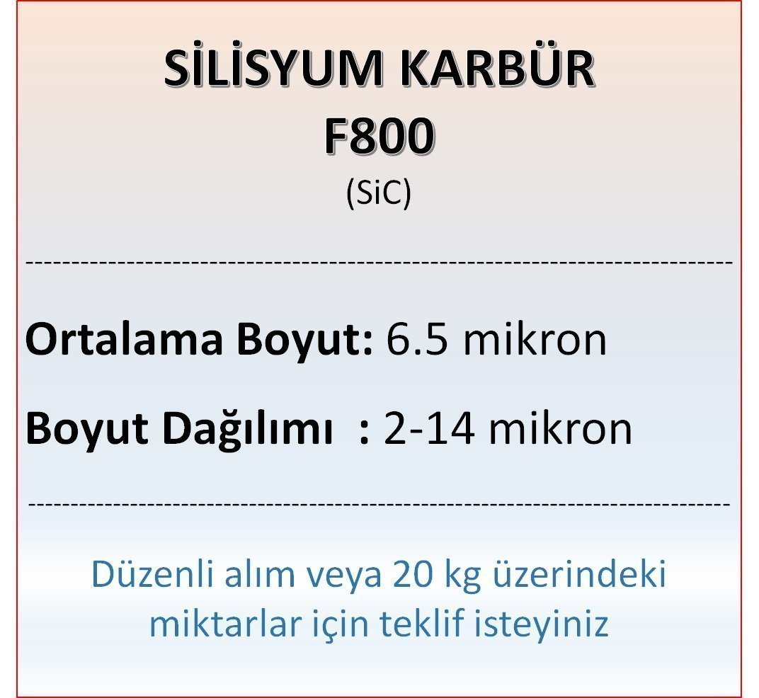 Silisyum Karbür F800 - SiC - 6.5 mikron