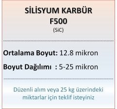 Silisyum Karbür F500 - SiC - 12.8 mikron