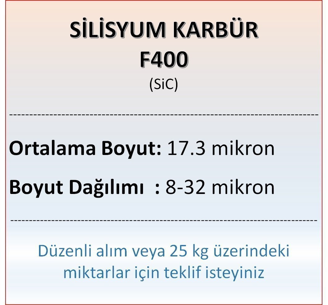 Silisyum Karbür F400 - SiC - 17.3 mikron