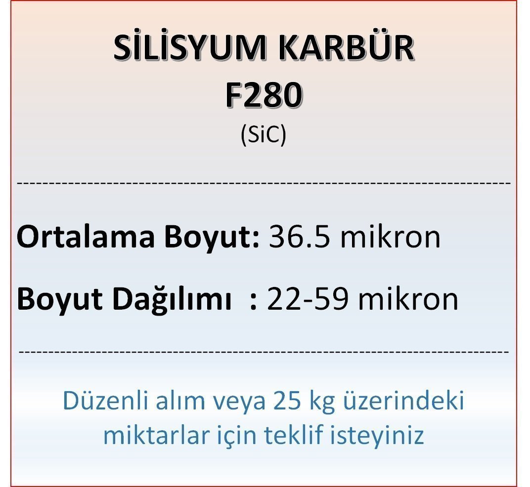 Silisyum Karbür F280 - SiC - 36.5 mikron