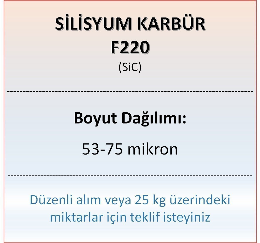 Silisyum Karbür F220 - SiC - 53-75 mikron