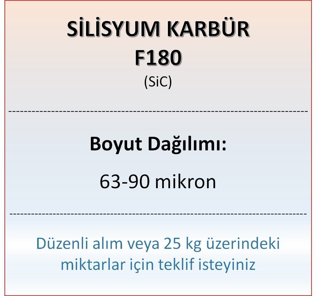 Silisyum Karbür F180 - SiC - 63-90 mikron