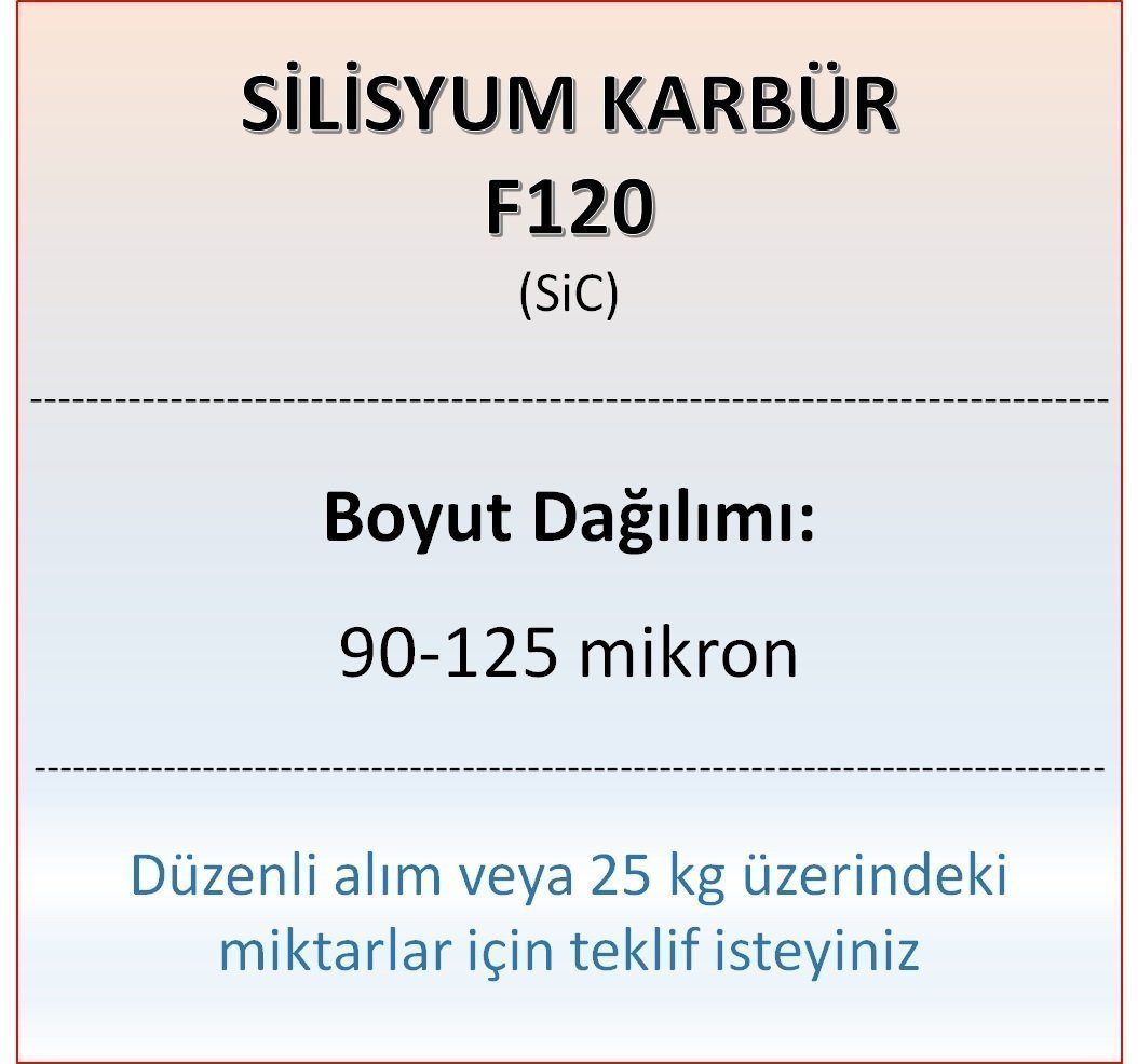 Silisyum Karbür F120 - SiC - 90-125 mikron