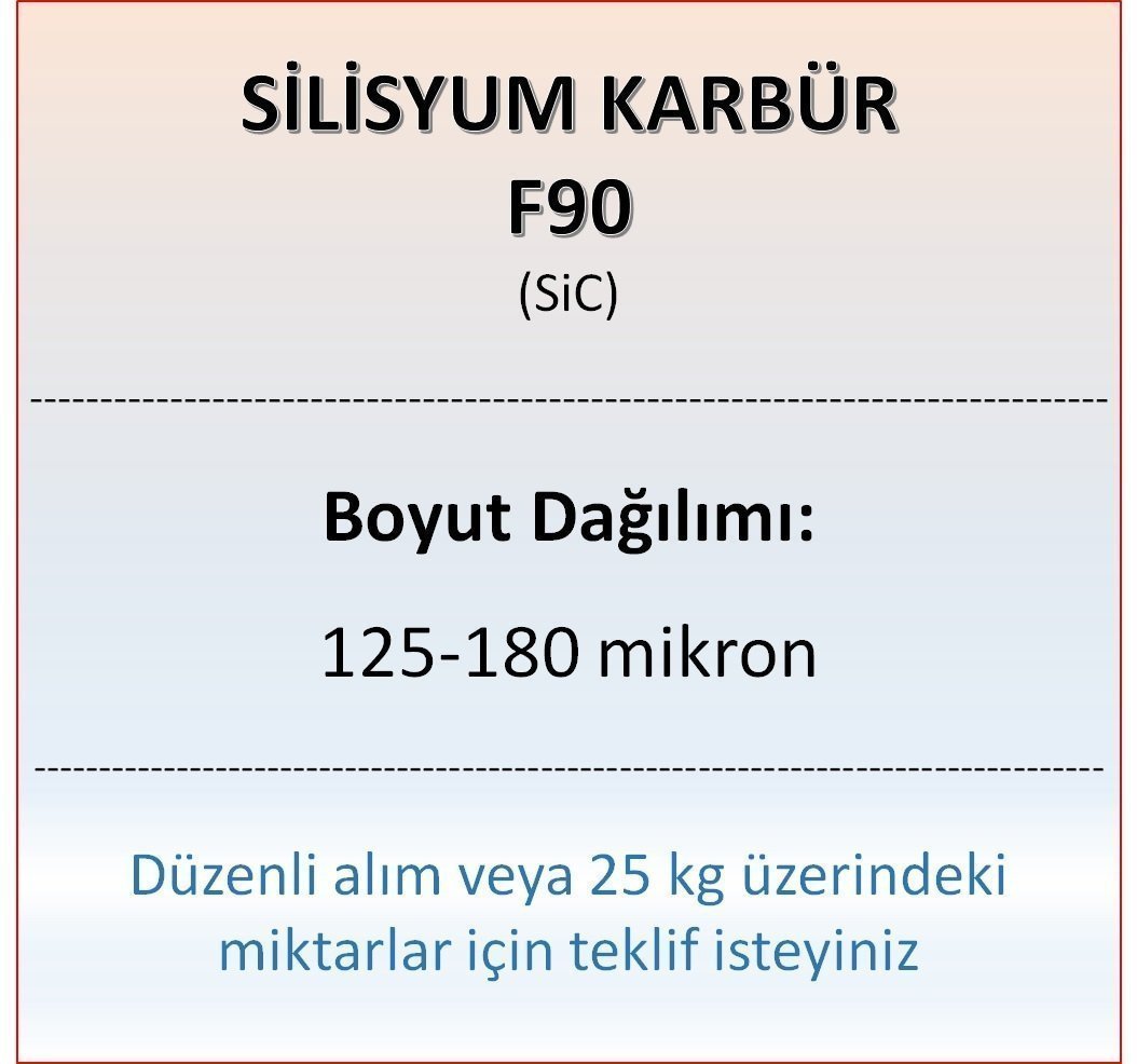 Silisyum Karbür F90 - SiC - 125-180 mikron