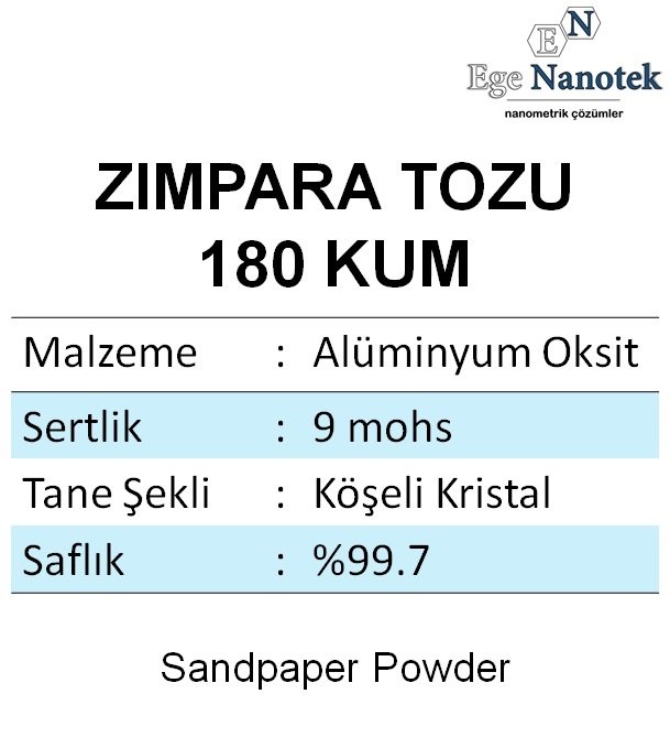 180 Kum Zımpara Tozu Alüminyum Oksit Alümina P180