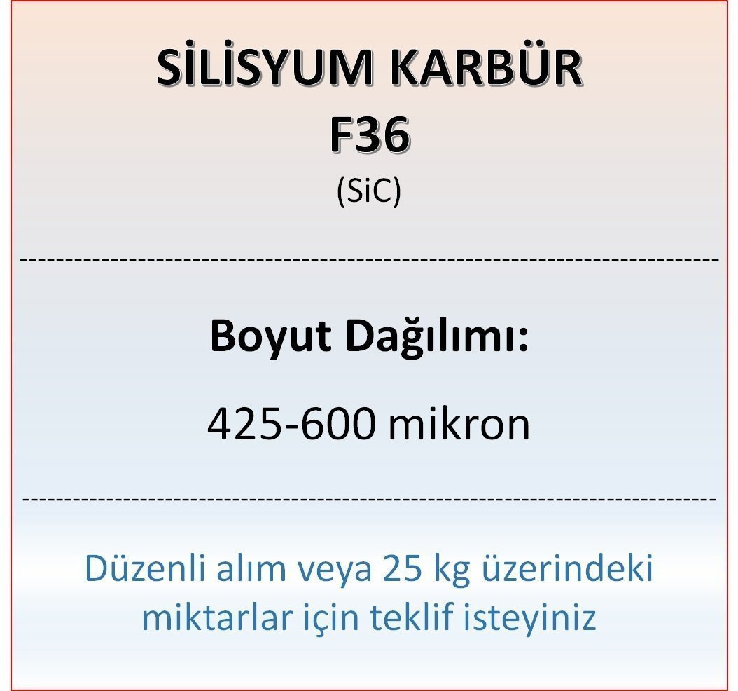 Silisyum Karbür F36 - SiC - 425-600 mikron