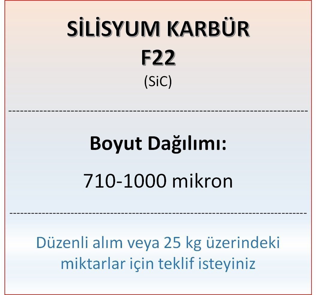 Silisyum Karbür F22 - SiC - 710-1000 mikron