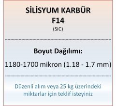 Silisyum Karbür F14 - SiC - 1180-1700 mikron
