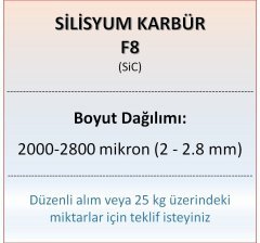 Silisyum Karbür F8 - SiC - 2000-2800 mikron