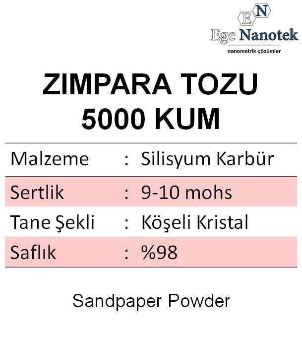 5000 Kum Zımpara Tozu Silisyum Karbür P5000