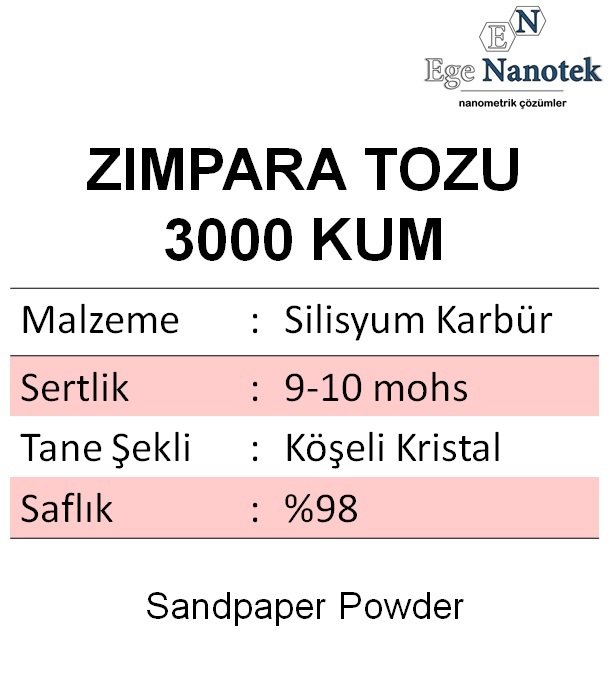 3000 Kum Zımpara Tozu Silisyum Karbür P3000