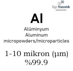 Mikronize Alüminyum Tozu 1-10 mikron