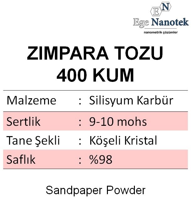 400 Kum Zımpara Tozu Silisyum Karbür P400