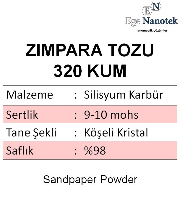 320 Kum Zımpara Tozu Silisyum Karbür P320