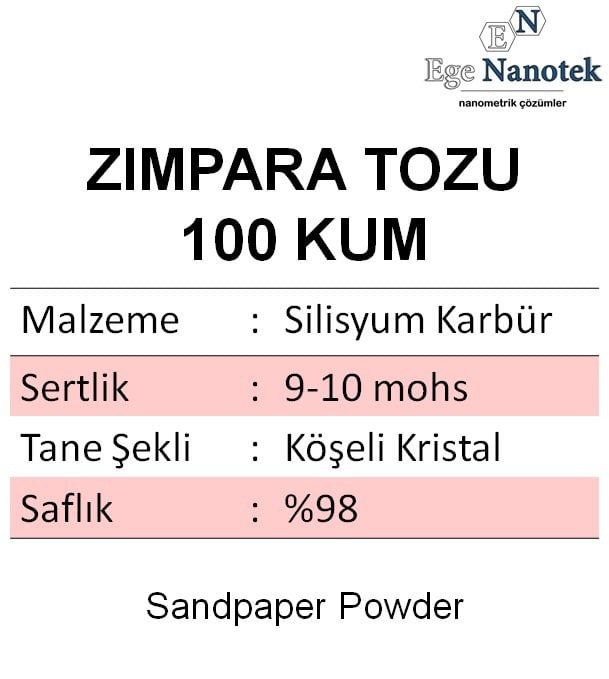 100 Kum Zımpara Tozu Silisyum Karbür P100