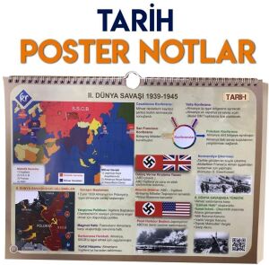 Kr Akademi Tyt Tarih Poster Notlar