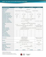 ONDA VIS-10 plus Spektrofotometre VIS