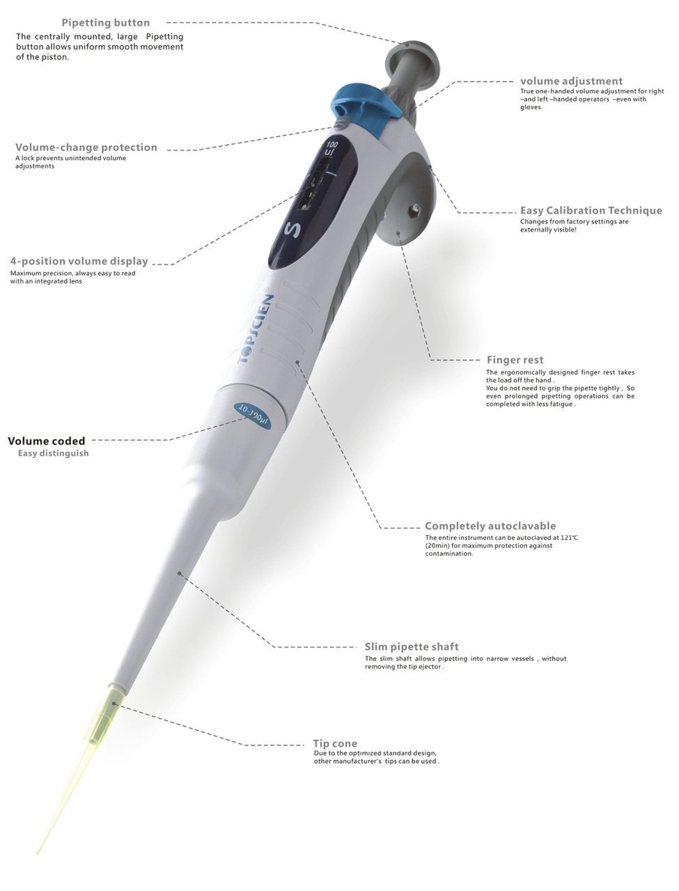 Topscien | Otomatik Pipet TS1H Mikropipet 0,1 - 1 ul