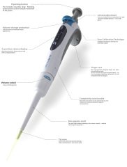 Topscien | Otomatik Pipet  TS1000H  Mikropipet  100 - 1000 ul