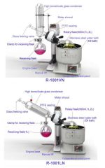 Ertick Instruments | R1001 Rotary Evaporatör