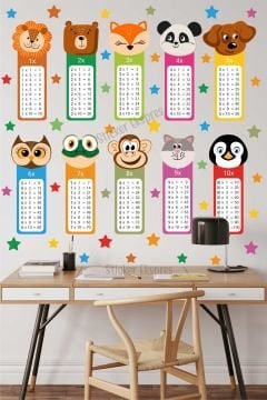 Renkli Hayvanlı Çarpım Tablosu Eğitici Anaokulu Çocuk Odası Kreş Duvar Sticker Seti