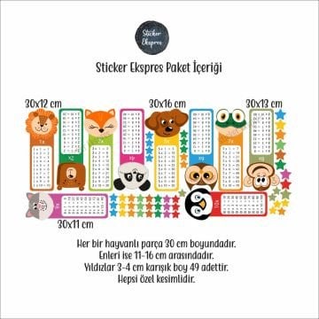 Renkli Hayvanlı Çarpım Tablosu Eğitici Anaokulu Çocuk Odası Kreş Duvar Sticker Seti