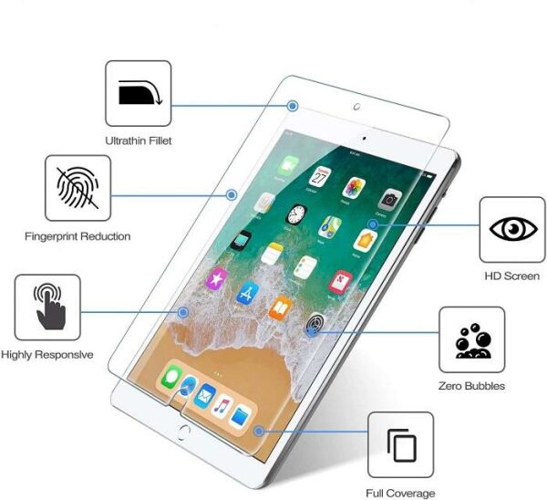 Apple iPad 6. Nesil Ekran Koruyucu Flexible Nano